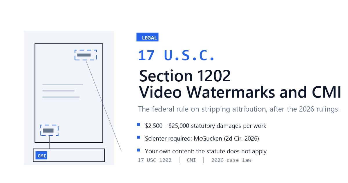 DMCA Section 1202 and Video Watermarks: What Creators Must Know (2026)