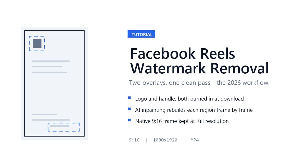 Facebook Reels Watermark Removal: Clean the FB Logo and Handle (2026)